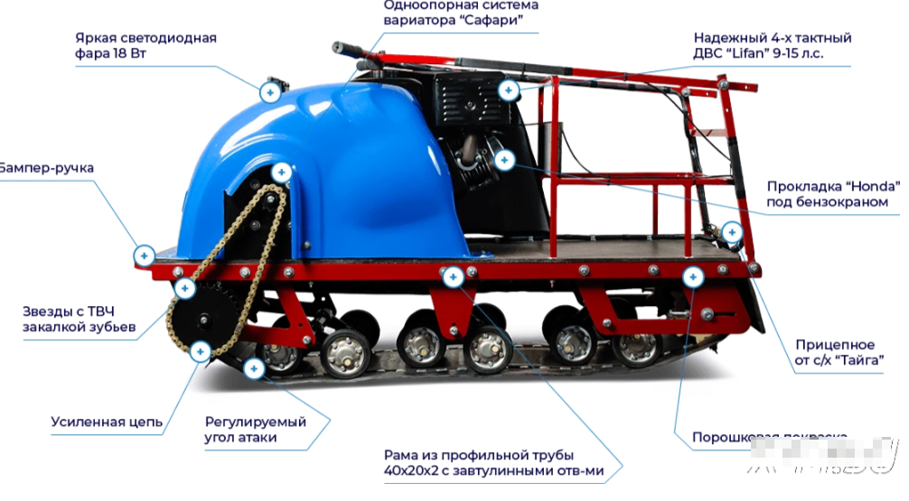 Мотобуксировщик MOTODOG 500, 20  передний привод в Саратове