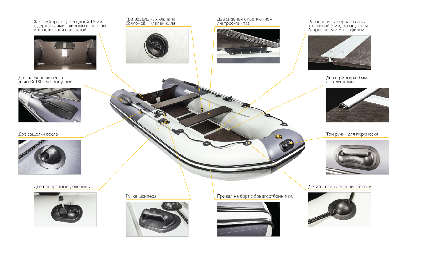 Лодка Ривьера Компакт 2900 СК в Саратове