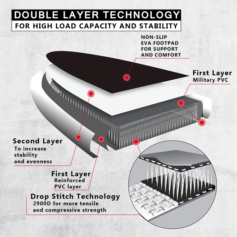 SUP (САП) ДОСКА MISHIMO CARBON DARKSIDE 11’ (335СМ) в Саратове