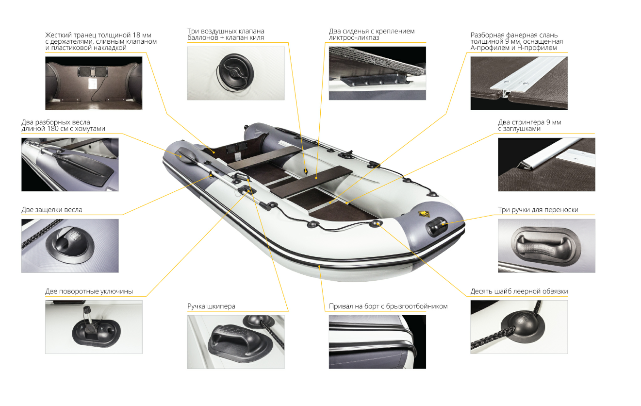 Лодка Ривьера Компакт 3600 СК в Саратове
