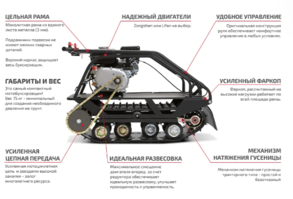Мотобуксировщик НОРКА 380 MINI 9 л.с. в Саратове