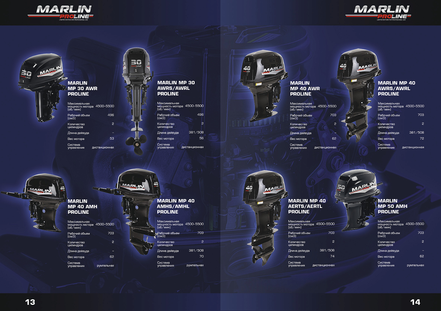 Лодочный мотор MARLIN PROLINE MP 50 AMH ПОД ВОДОМЕТ в Саратове